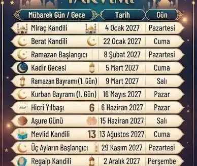 Dini Günler Takvimi Dini Günler Takvimi