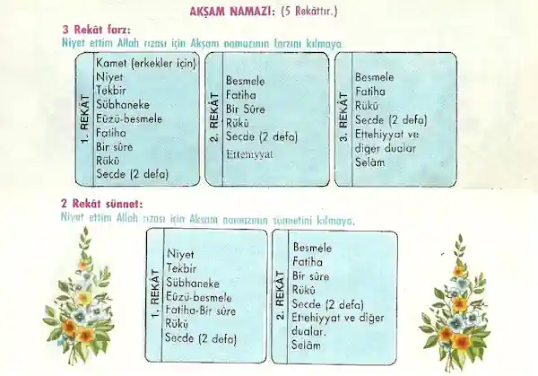 Namaz Rehberi 4 Akşam Namazı