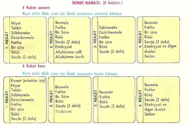 Namaz Rehberi 3 Ikindi Namazı