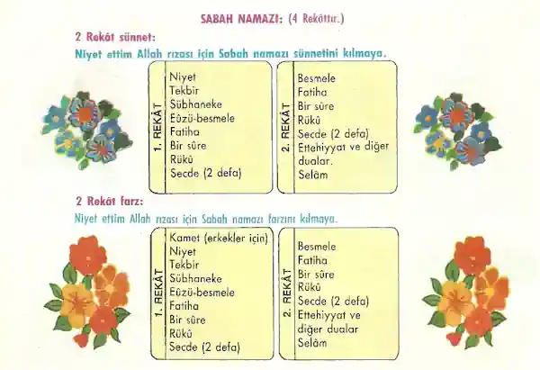 Namaz Rehberi 1 Sabah Namazı