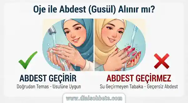 Oje Abdest Geçirirmi